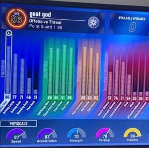 96 Offensive threat max badges superstar2 account